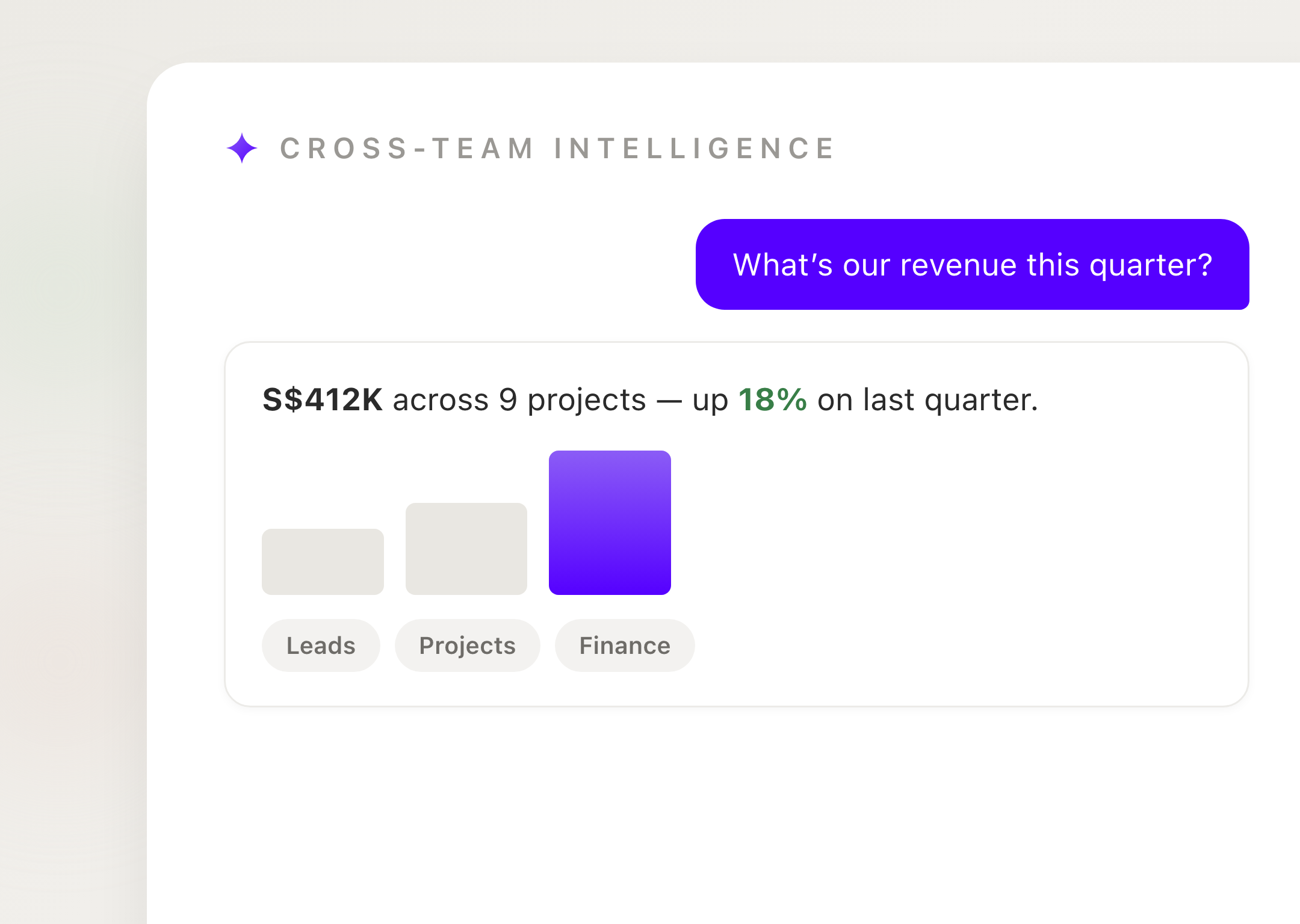 Cross-team intelligence